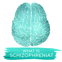 what is schizophrenia