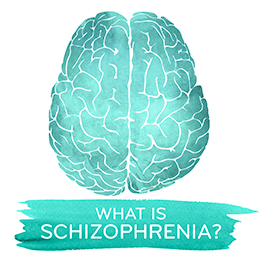 What is Schizophrenia